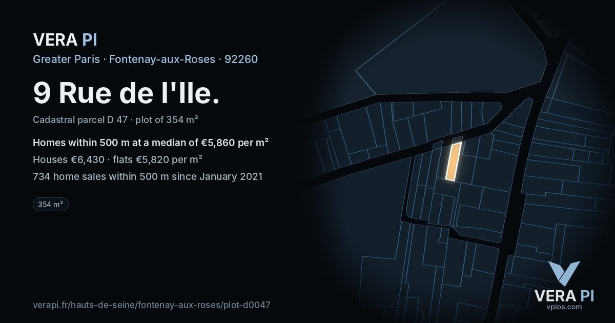 9 Rue de l'Ile, Fontenay-aux-Roses at night – the plot lit, the parcels around coloured by the prices near them