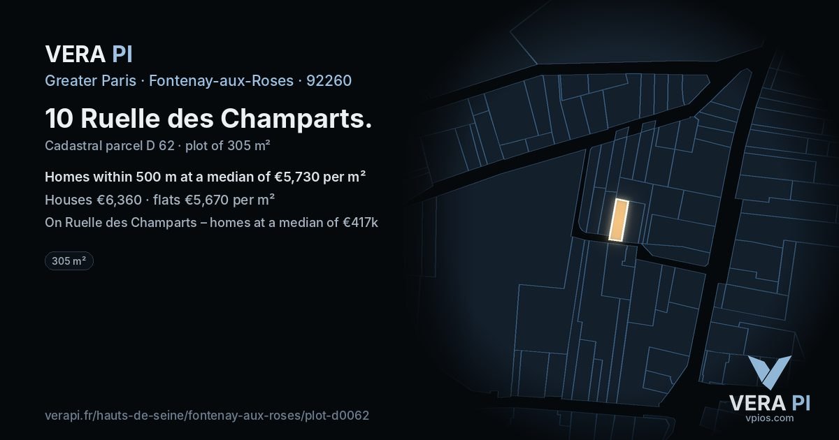 10 Ruelle des Champarts, Fontenay-aux-Roses at night – the plot lit, the parcels around coloured by the prices near them