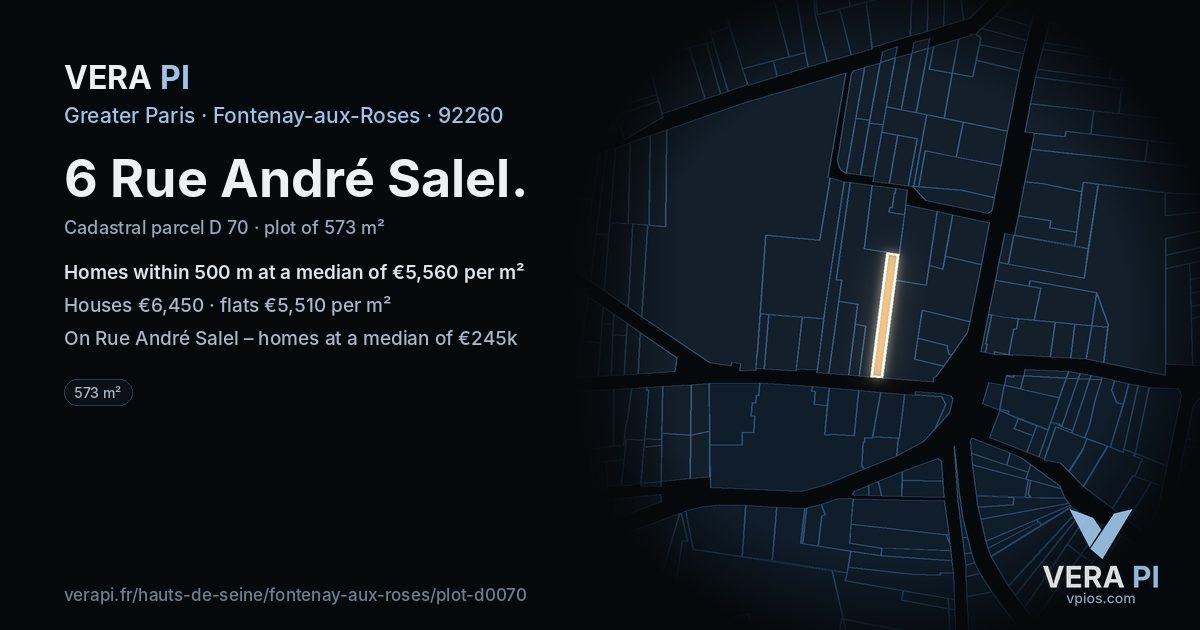 6 Rue André Salel, Fontenay-aux-Roses at night – the plot lit, the parcels around coloured by the prices near them