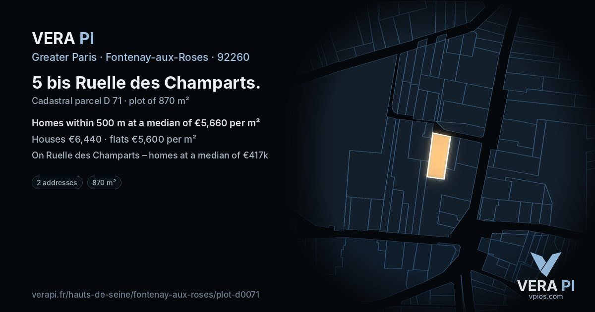 5 bis Ruelle des Champarts, Fontenay-aux-Roses at night – the plot lit, the parcels around coloured by the prices near them