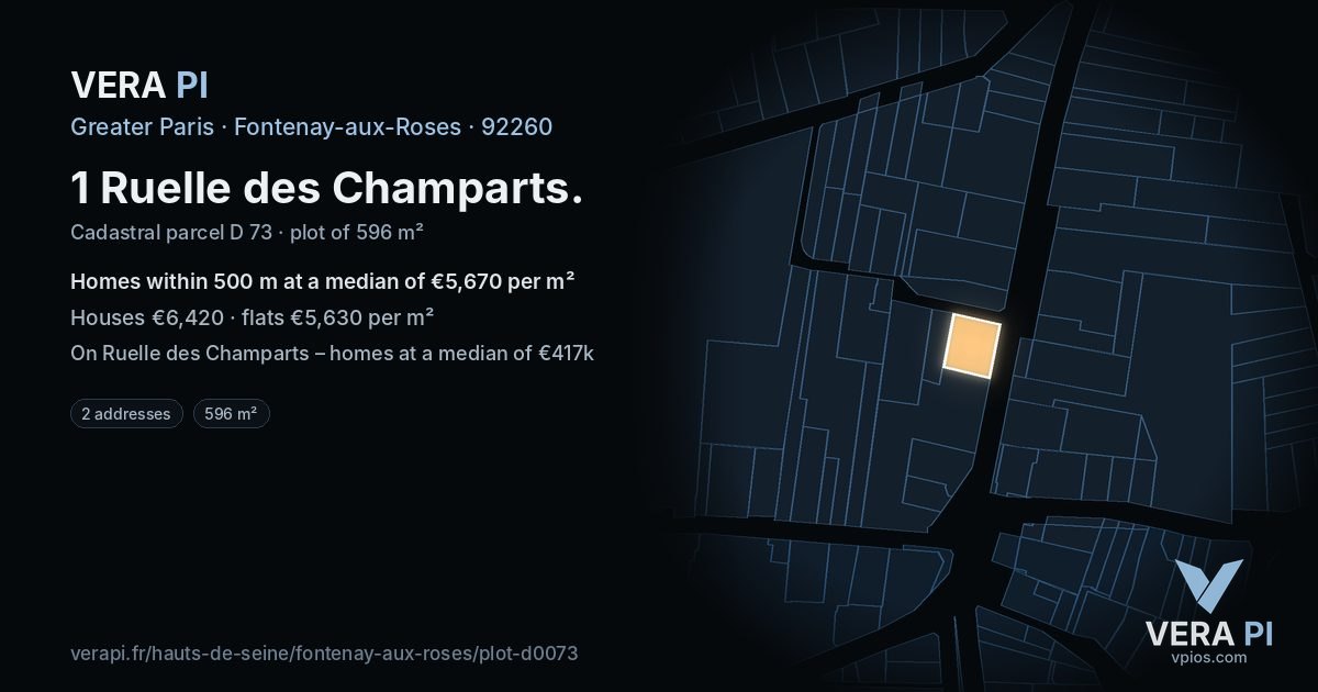 1 Ruelle des Champarts, Fontenay-aux-Roses at night – the plot lit, the parcels around coloured by the prices near them