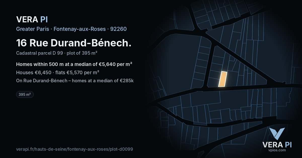 16 Rue Durand-Bénech, Fontenay-aux-Roses at night – the plot lit, the parcels around coloured by the prices near them