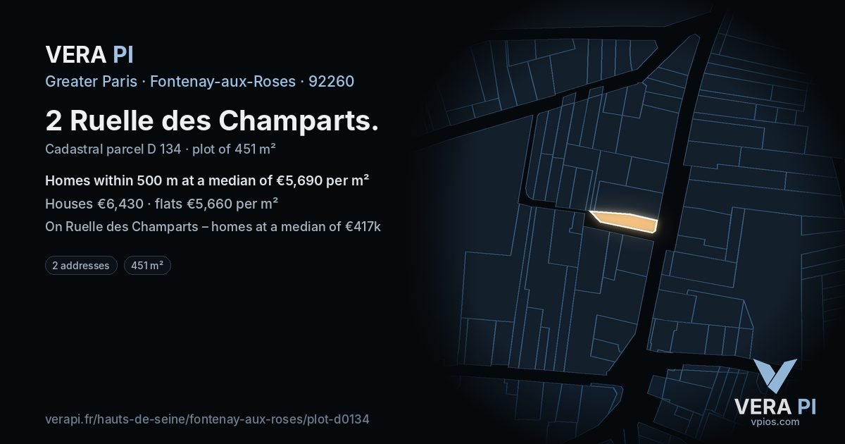 2 Ruelle des Champarts, Fontenay-aux-Roses at night – the plot lit, the parcels around coloured by the prices near them