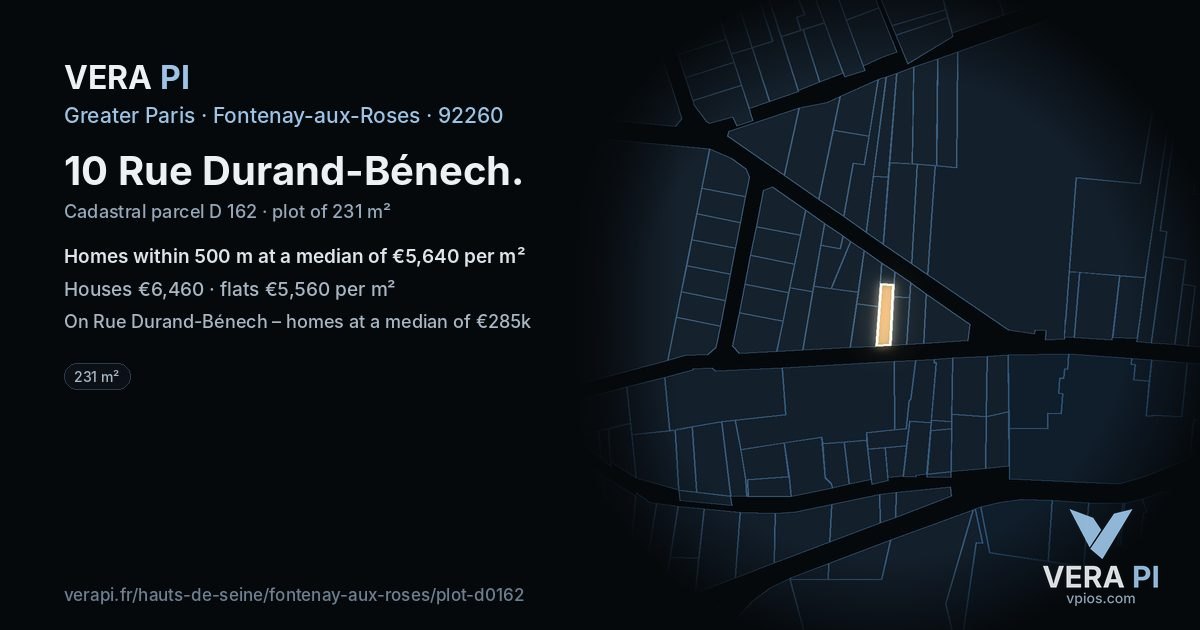 10 Rue Durand-Bénech, Fontenay-aux-Roses at night – the plot lit, the parcels around coloured by the prices near them