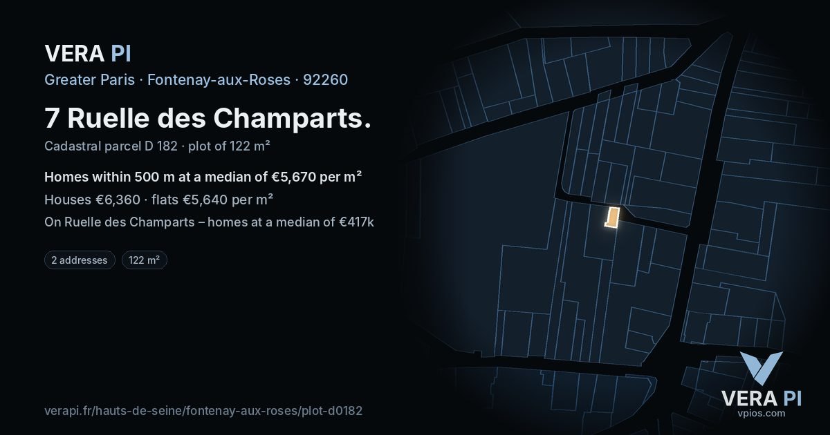 7 Ruelle des Champarts, Fontenay-aux-Roses at night – the plot lit, the parcels around coloured by the prices near them