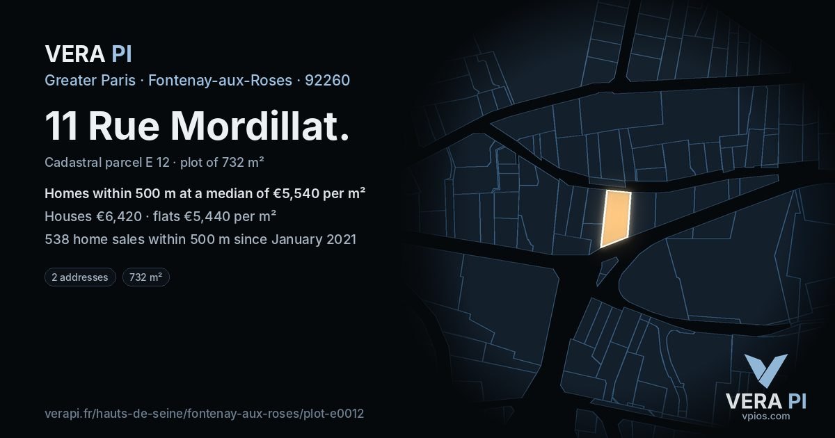 11 Rue Mordillat, Fontenay-aux-Roses at night – the plot lit, the parcels around coloured by the prices near them