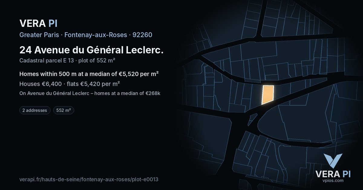 24 Avenue du Général Leclerc, Fontenay-aux-Roses at night – the plot lit, the parcels around coloured by the prices near them