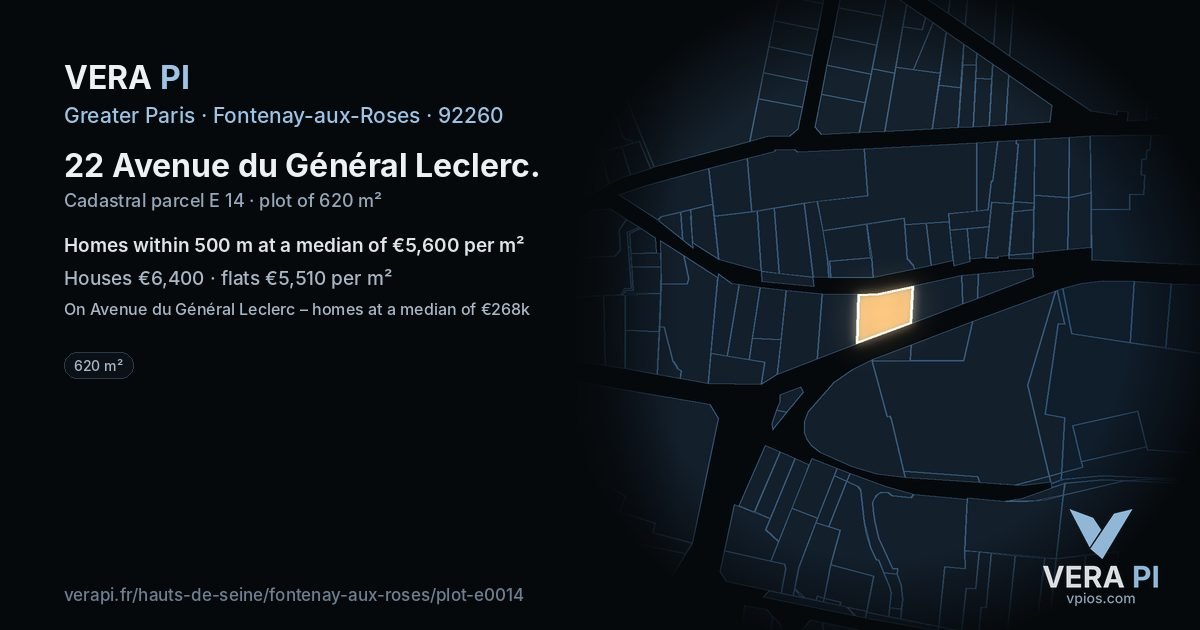 22 Avenue du Général Leclerc, Fontenay-aux-Roses at night – the plot lit, the parcels around coloured by the prices near them