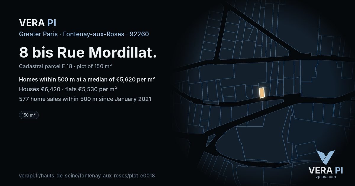 8 bis Rue Mordillat, Fontenay-aux-Roses at night – the plot lit, the parcels around coloured by the prices near them