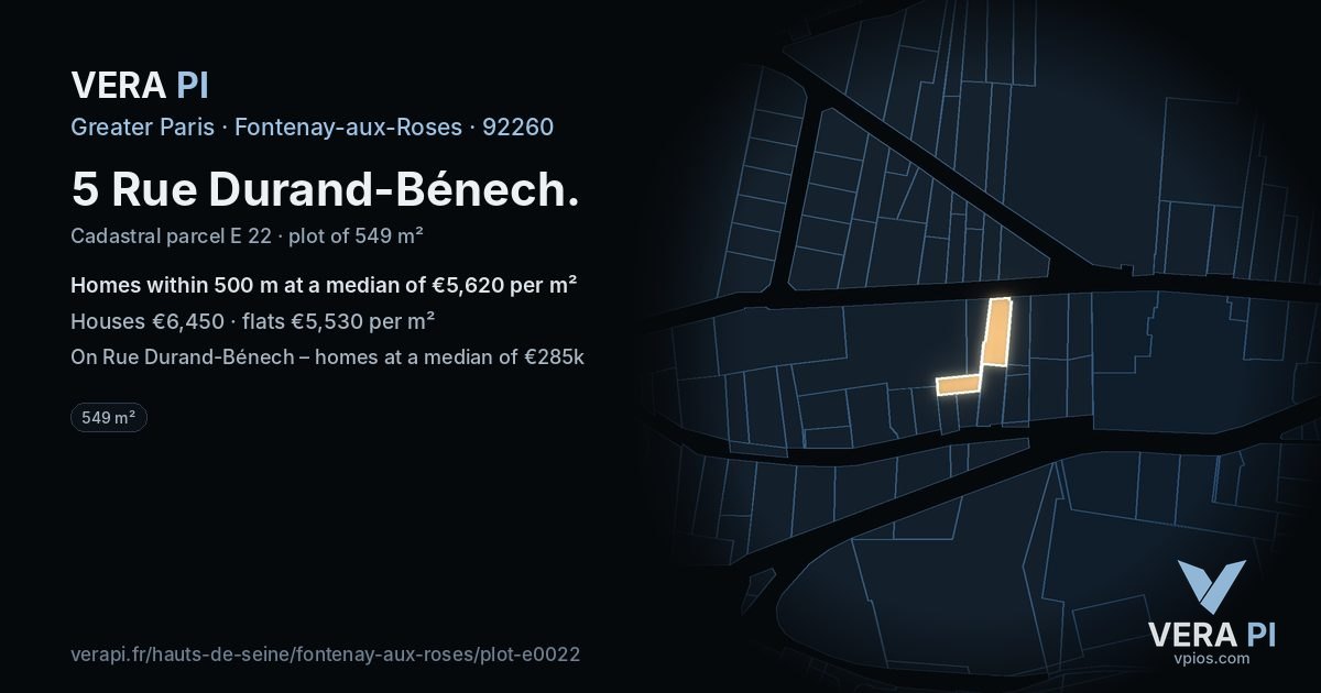 5 Rue Durand-Bénech, Fontenay-aux-Roses at night – the plot lit, the parcels around coloured by the prices near them