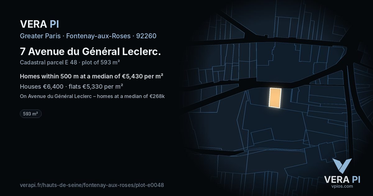 7 Avenue du Général Leclerc, Fontenay-aux-Roses at night – the plot lit, the parcels around coloured by the prices near them