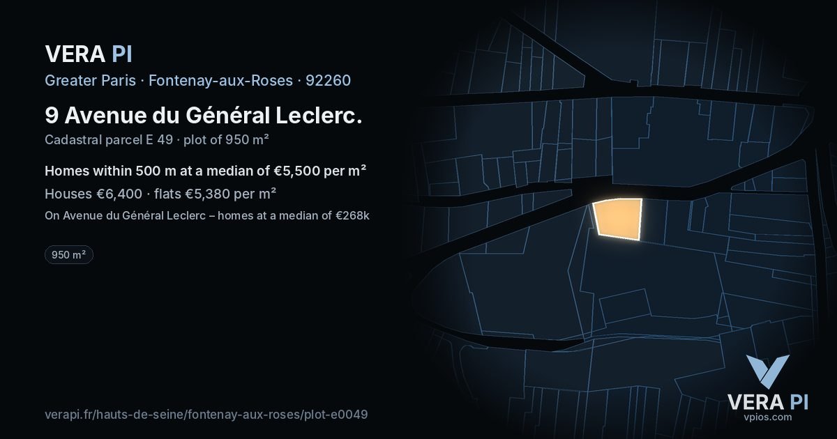 9 Avenue du Général Leclerc, Fontenay-aux-Roses at night – the plot lit, the parcels around coloured by the prices near them