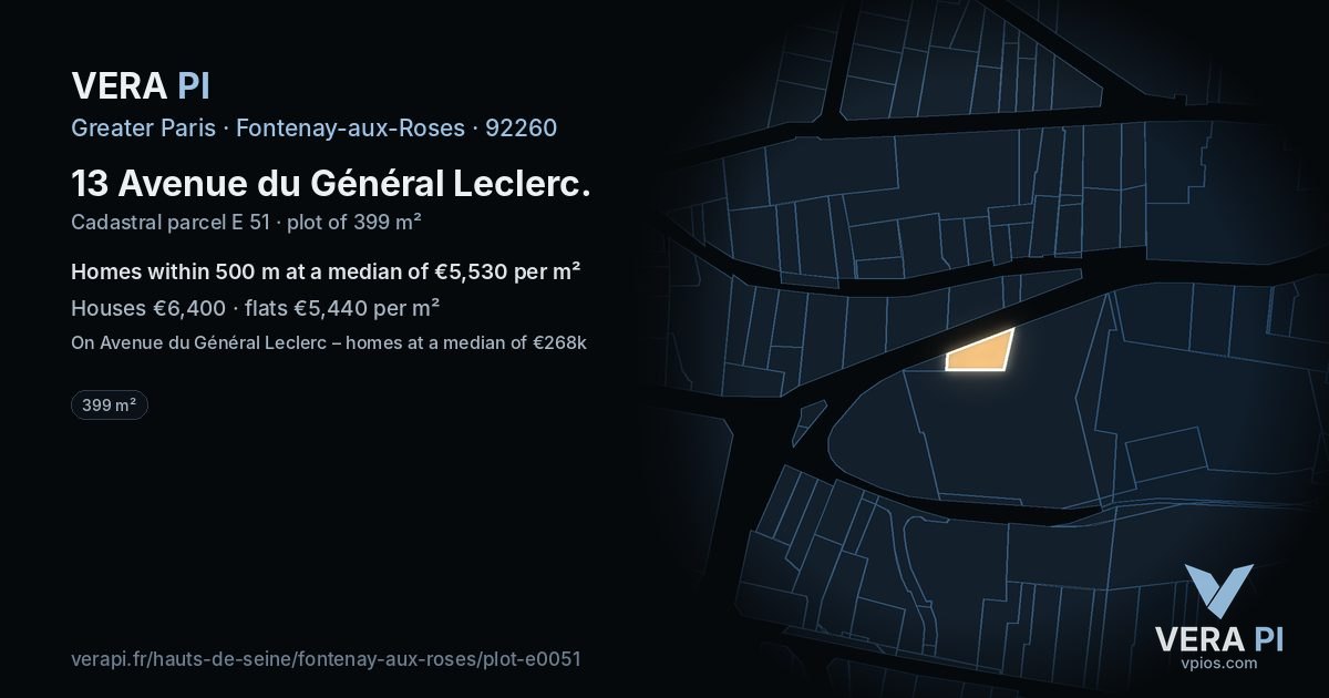 13 Avenue du Général Leclerc, Fontenay-aux-Roses at night – the plot lit, the parcels around coloured by the prices near them