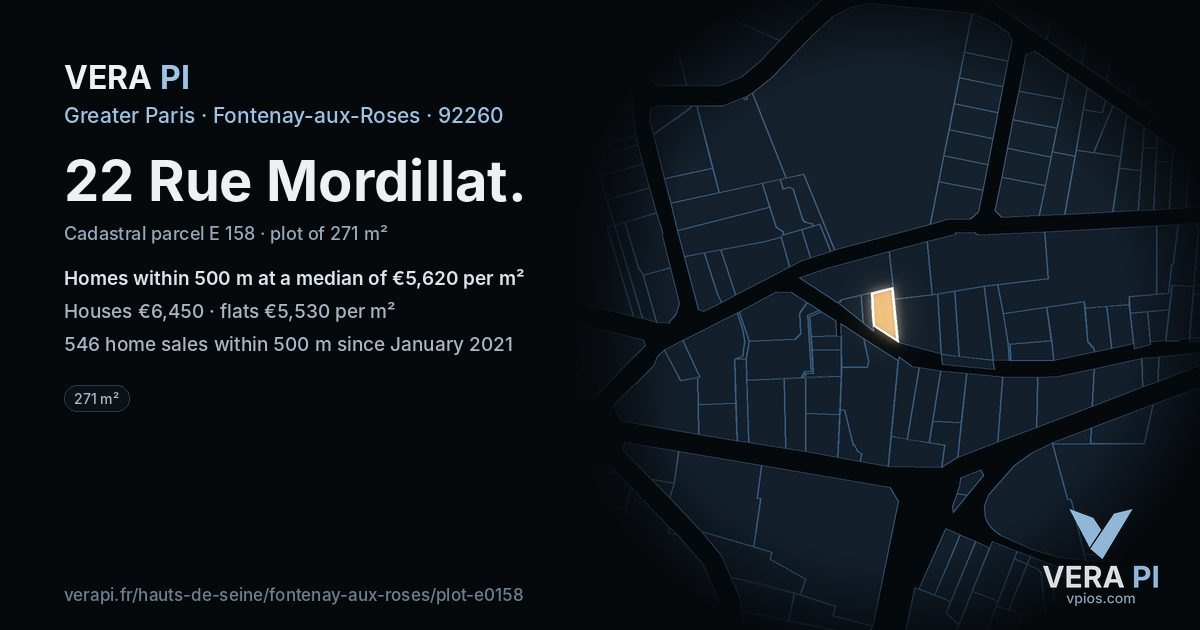 22 Rue Mordillat, Fontenay-aux-Roses at night – the plot lit, the parcels around coloured by the prices near them