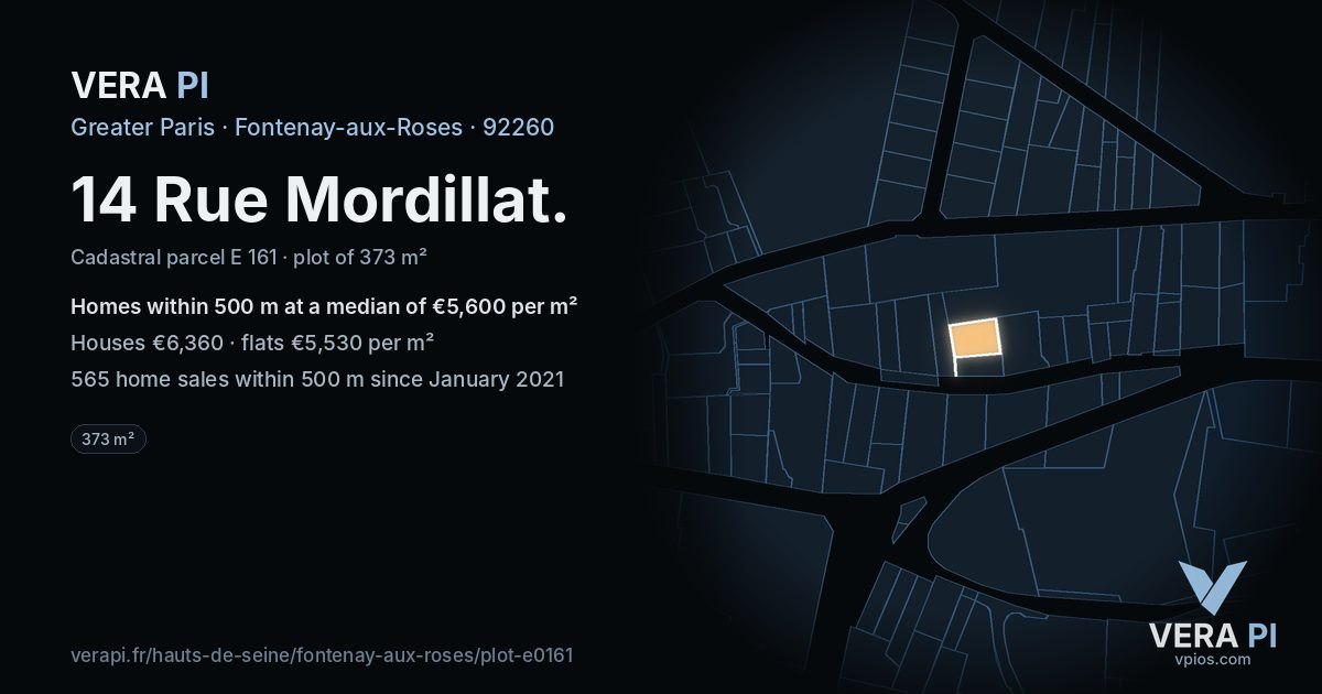 14 Rue Mordillat, Fontenay-aux-Roses at night – the plot lit, the parcels around coloured by the prices near them