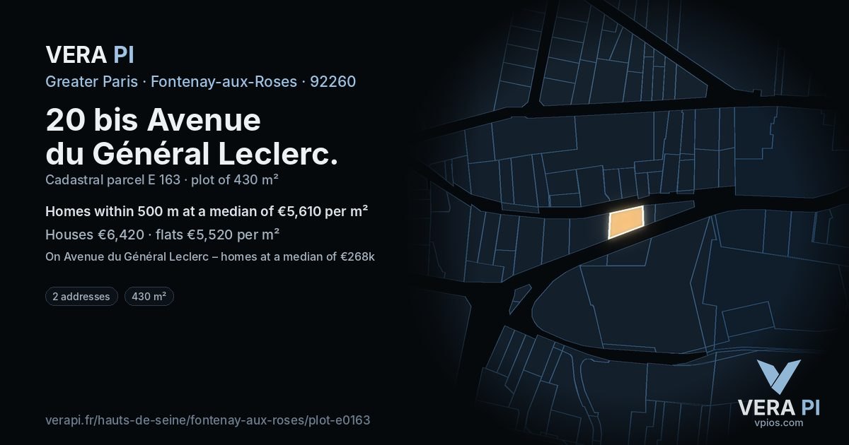 20 bis Avenue du Général Leclerc, Fontenay-aux-Roses at night – the plot lit, the parcels around coloured by the prices near them