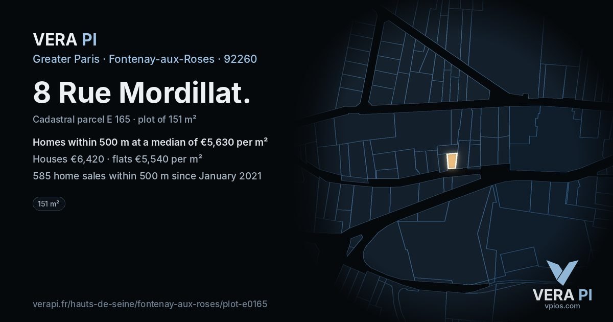 8 Rue Mordillat, Fontenay-aux-Roses at night – the plot lit, the parcels around coloured by the prices near them