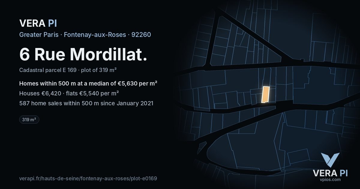6 Rue Mordillat, Fontenay-aux-Roses at night – the plot lit, the parcels around coloured by the prices near them