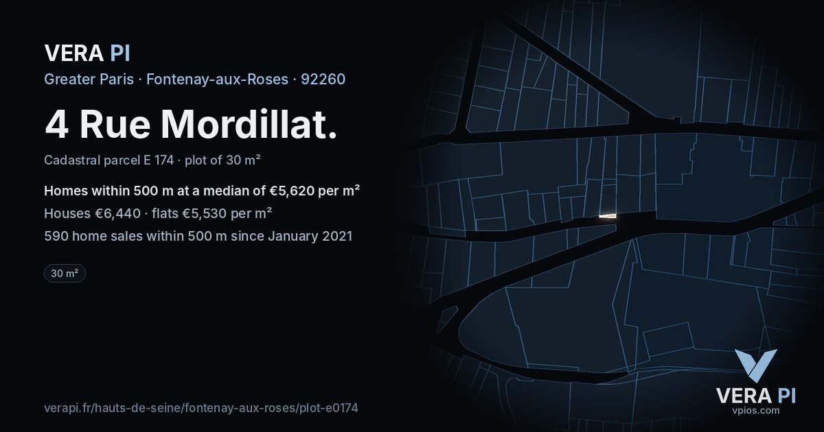 4 Rue Mordillat, Fontenay-aux-Roses at night – the plot lit, the parcels around coloured by the prices near them