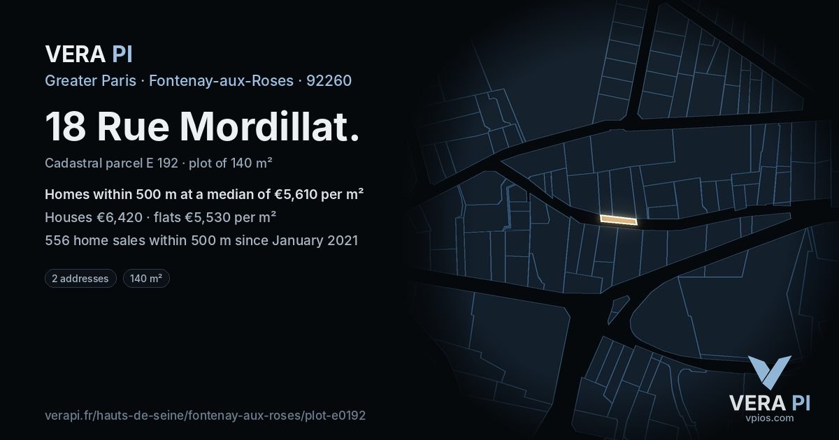 18 Rue Mordillat, Fontenay-aux-Roses at night – the plot lit, the parcels around coloured by the prices near them