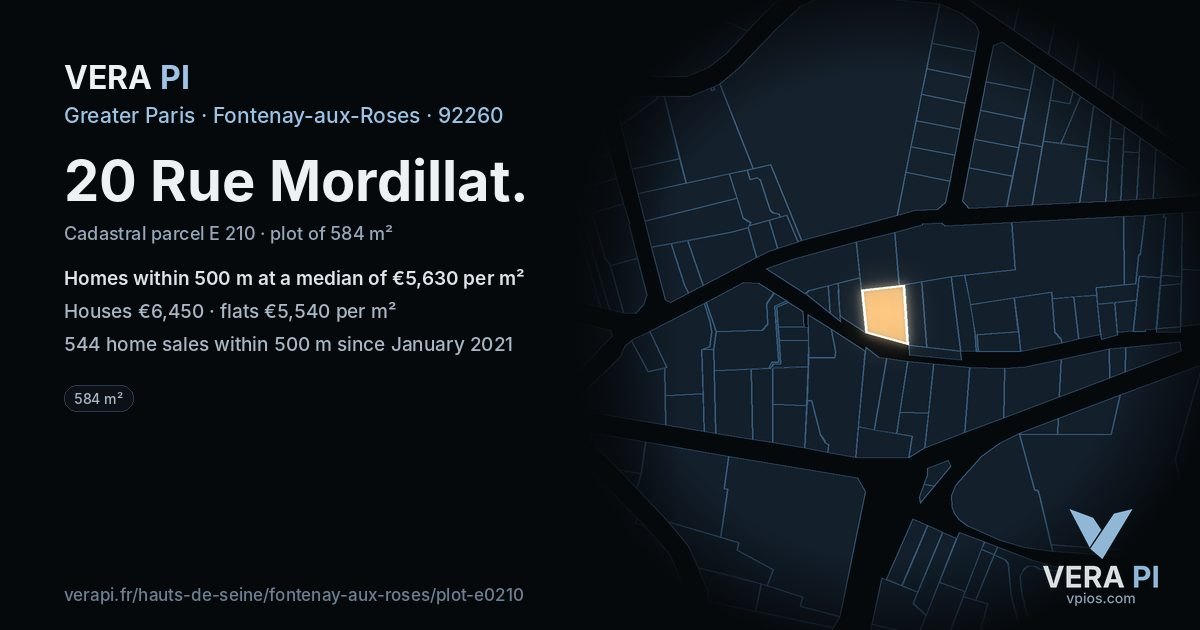 20 Rue Mordillat, Fontenay-aux-Roses at night – the plot lit, the parcels around coloured by the prices near them