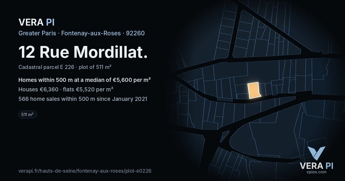12 Rue Mordillat, Fontenay-aux-Roses at night – the plot lit, the parcels around coloured by the prices near them