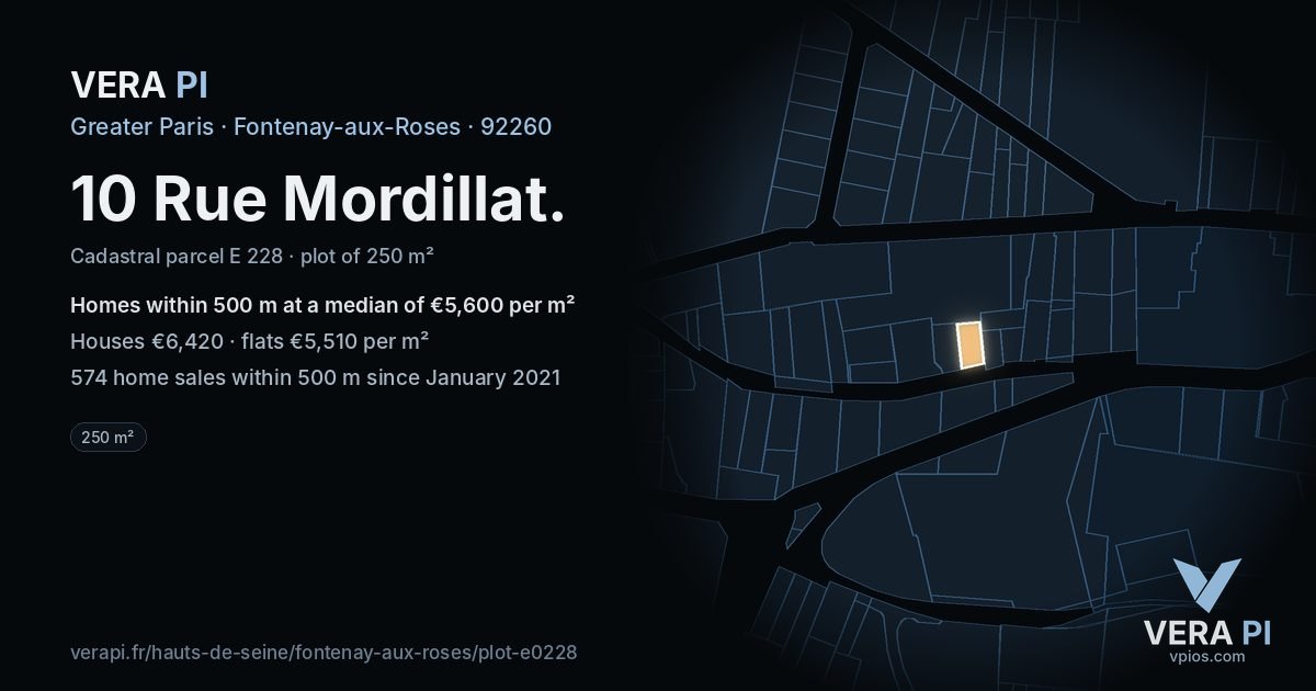 10 Rue Mordillat, Fontenay-aux-Roses at night – the plot lit, the parcels around coloured by the prices near them