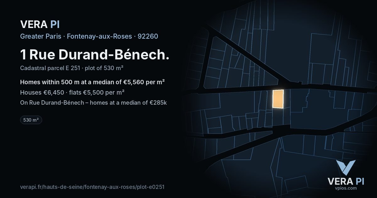 1 Rue Durand-Bénech, Fontenay-aux-Roses at night – the plot lit, the parcels around coloured by the prices near them