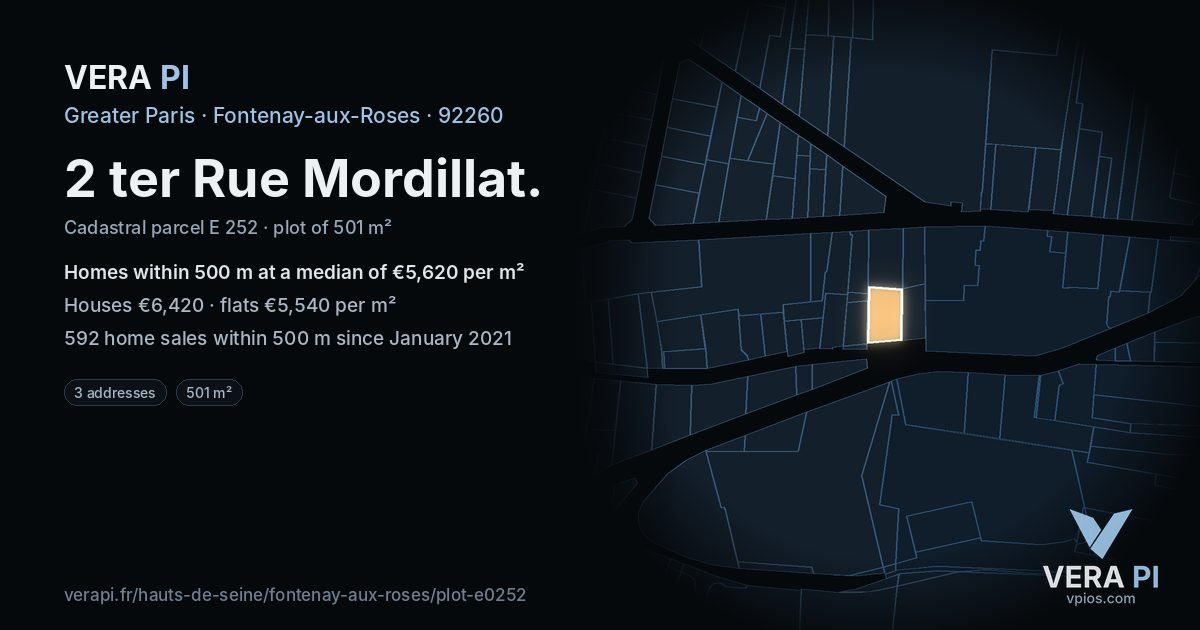 2 ter Rue Mordillat, Fontenay-aux-Roses at night – the plot lit, the parcels around coloured by the prices near them