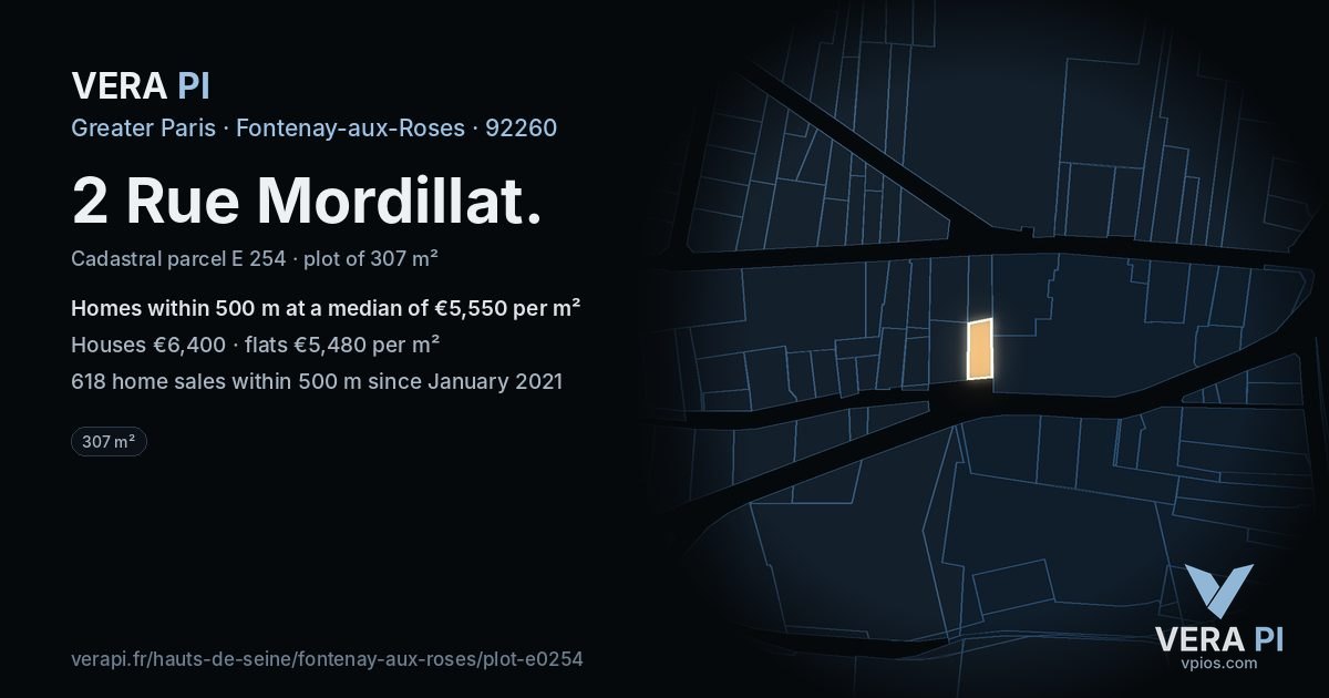 2 Rue Mordillat, Fontenay-aux-Roses at night – the plot lit, the parcels around coloured by the prices near them