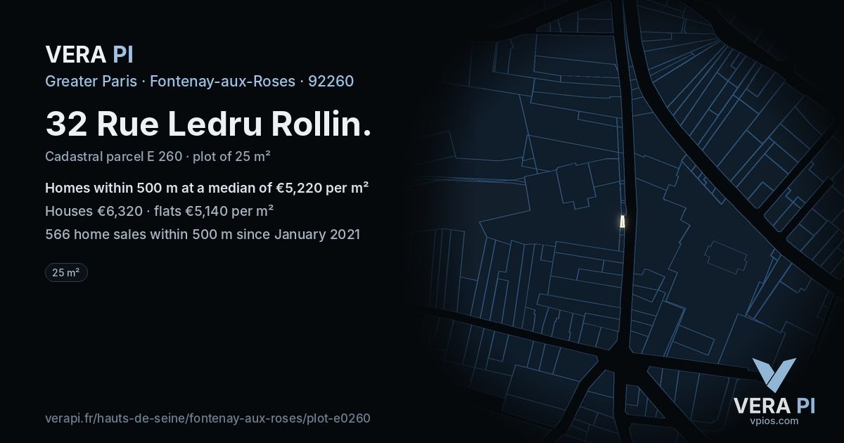 32 Rue Ledru Rollin, Fontenay-aux-Roses at night – the plot lit, the parcels around coloured by the prices near them