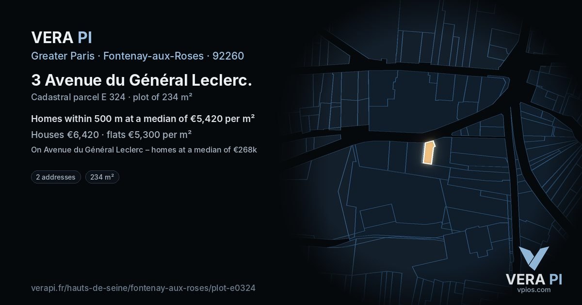 3 Avenue du Général Leclerc, Fontenay-aux-Roses at night – the plot lit, the parcels around coloured by the prices near them