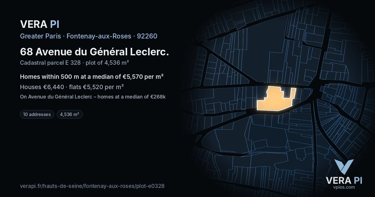 68 Avenue du Général Leclerc, Fontenay-aux-Roses at night – the plot lit, the parcels around coloured by the prices near them