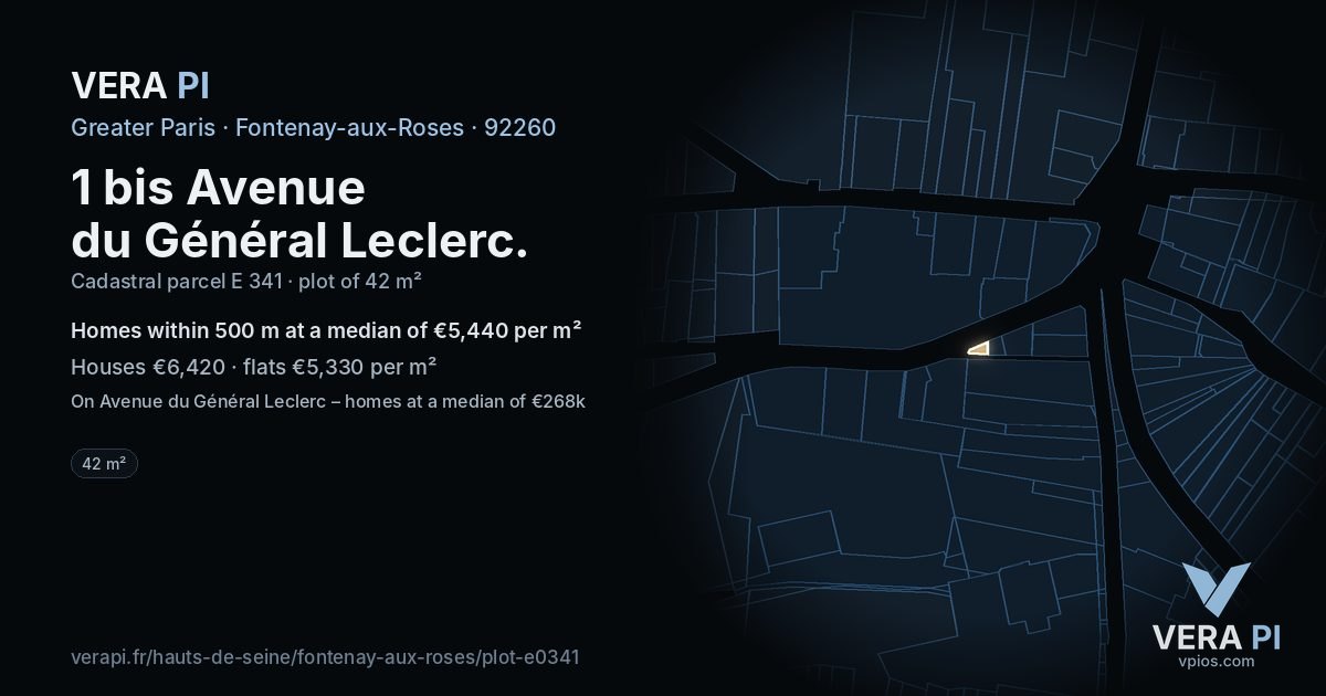 1 bis Avenue du Général Leclerc, Fontenay-aux-Roses at night – the plot lit, the parcels around coloured by the prices near them