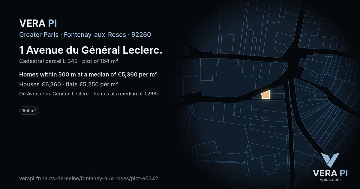 1 Avenue du Général Leclerc, Fontenay-aux-Roses at night – the plot lit, the parcels around coloured by the prices near them