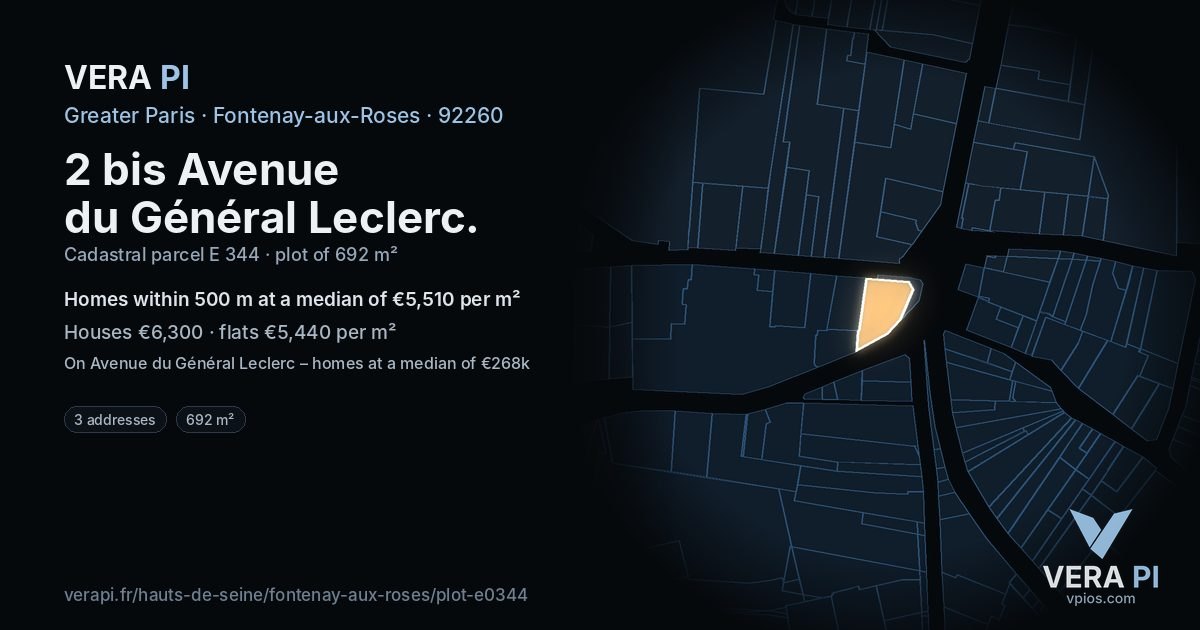 2 bis Avenue du Général Leclerc, Fontenay-aux-Roses at night – the plot lit, the parcels around coloured by the prices near them