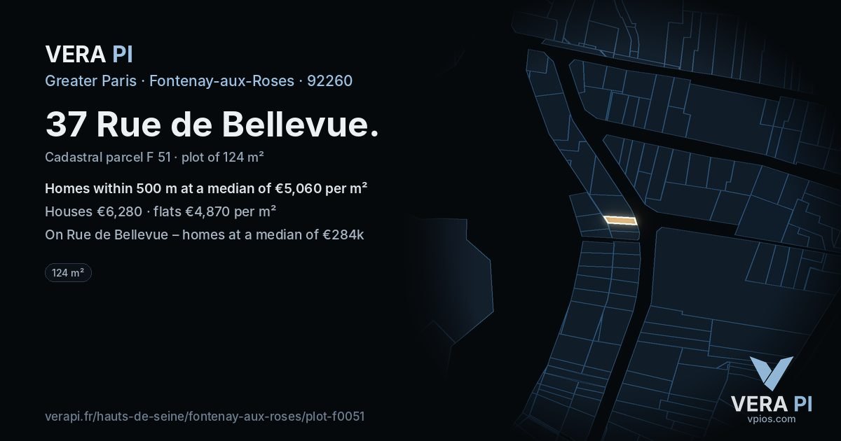 37 Rue de Bellevue, Fontenay-aux-Roses at night – the plot lit, the parcels around coloured by the prices near them