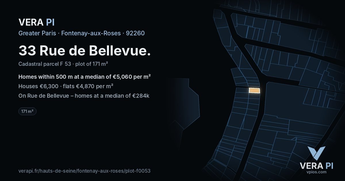 33 Rue de Bellevue, Fontenay-aux-Roses at night – the plot lit, the parcels around coloured by the prices near them