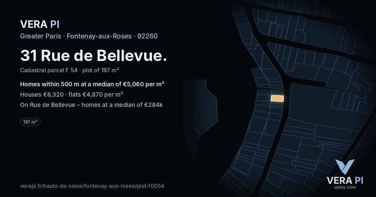 31 Rue de Bellevue, Fontenay-aux-Roses at night – the plot lit, the parcels around coloured by the prices near them