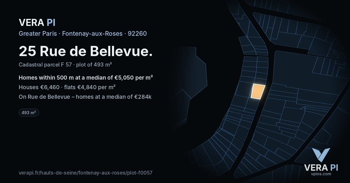 25 Rue de Bellevue, Fontenay-aux-Roses at night – the plot lit, the parcels around coloured by the prices near them