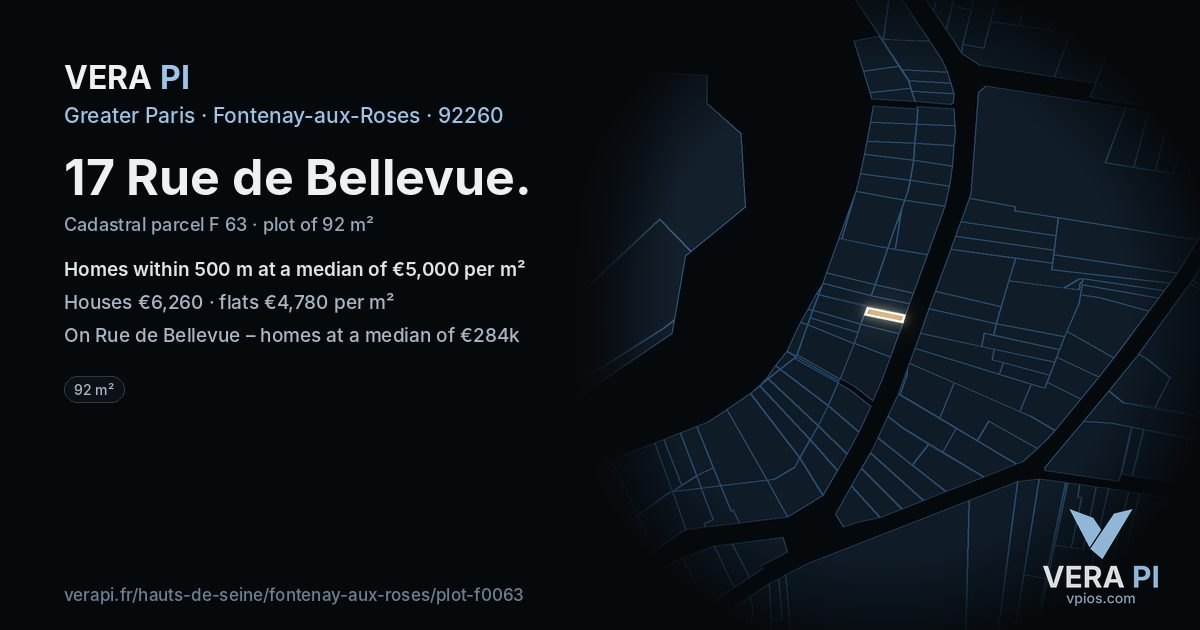 17 Rue de Bellevue, Fontenay-aux-Roses at night – the plot lit, the parcels around coloured by the prices near them