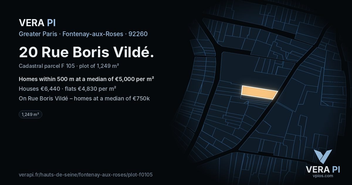 20 Rue Boris Vildé, Fontenay-aux-Roses at night – the plot lit, the parcels around coloured by the prices near them
