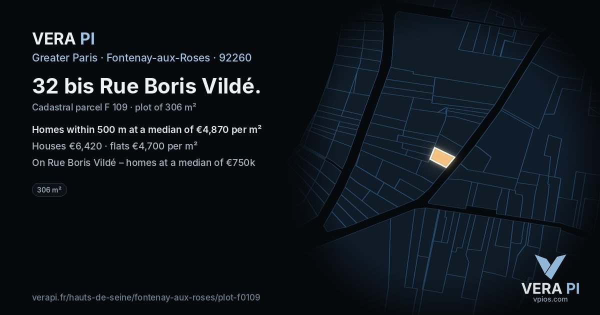 32 bis Rue Boris Vildé, Fontenay-aux-Roses at night – the plot lit, the parcels around coloured by the prices near them