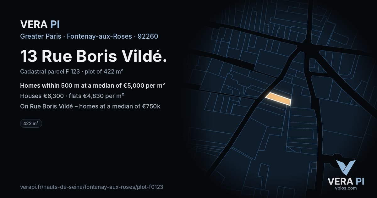 13 Rue Boris Vildé, Fontenay-aux-Roses at night – the plot lit, the parcels around coloured by the prices near them