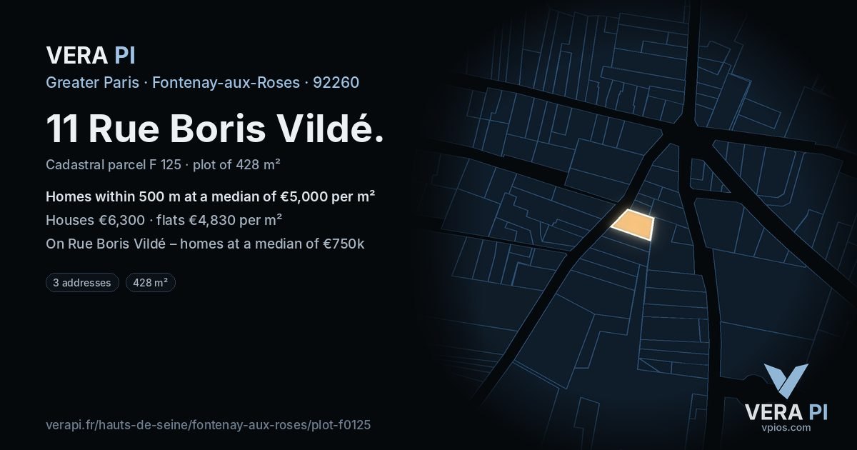 11 Rue Boris Vildé, Fontenay-aux-Roses at night – the plot lit, the parcels around coloured by the prices near them