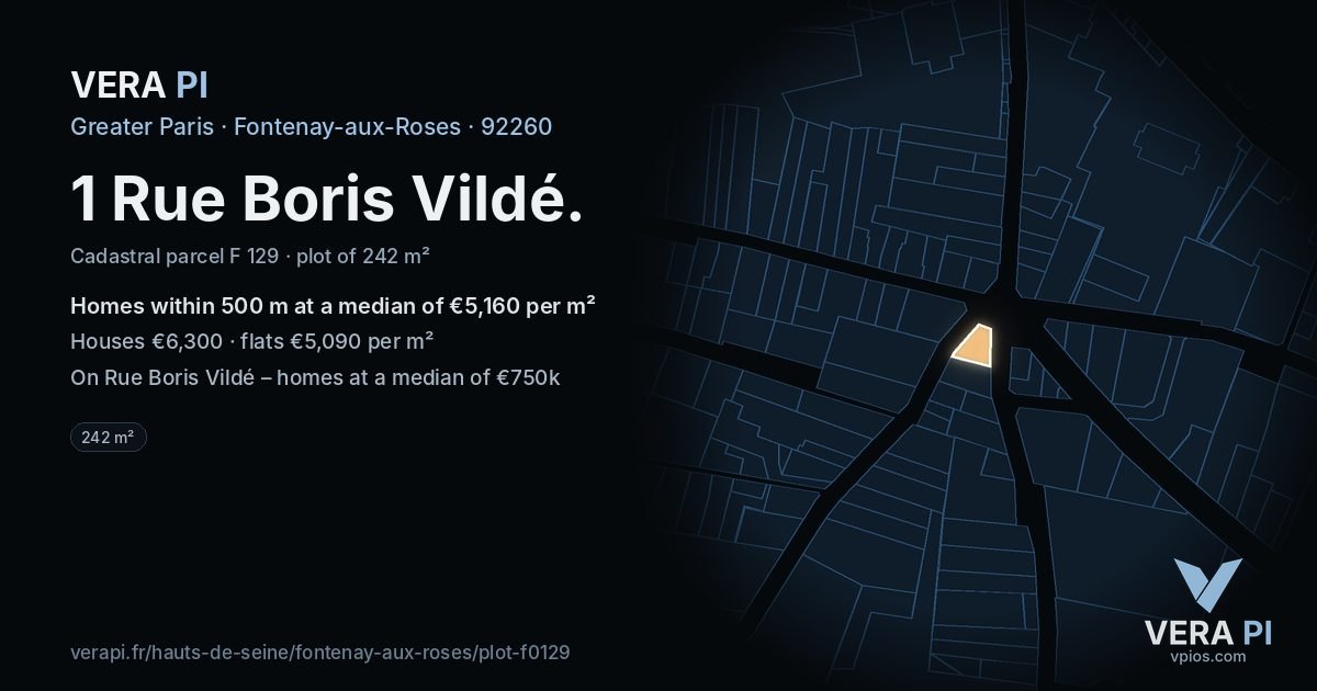 1 Rue Boris Vildé, Fontenay-aux-Roses at night – the plot lit, the parcels around coloured by the prices near them