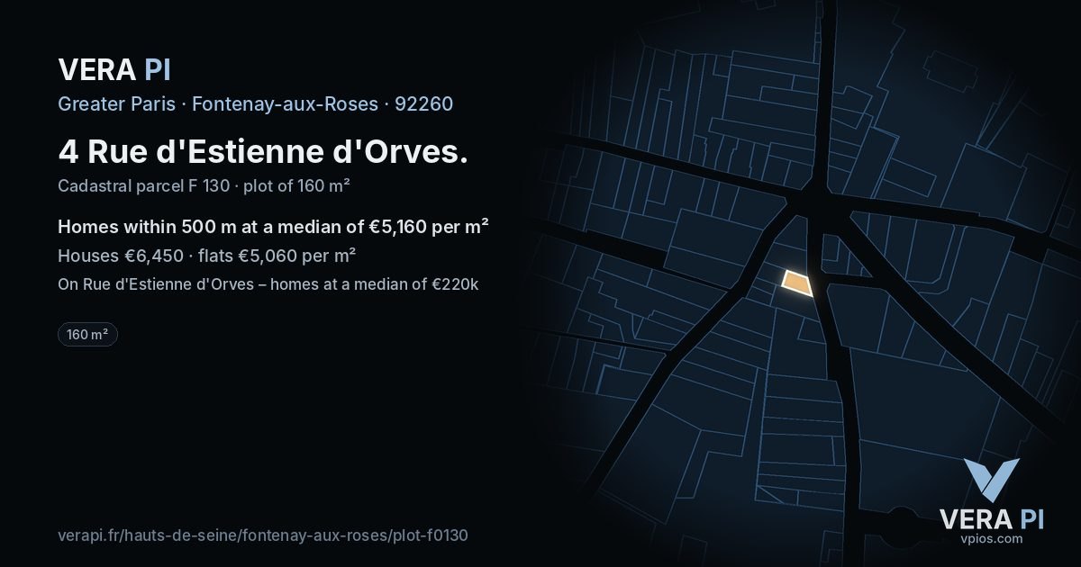 4 Rue d'Estienne d'Orves, Fontenay-aux-Roses at night – the plot lit, the parcels around coloured by the prices near them