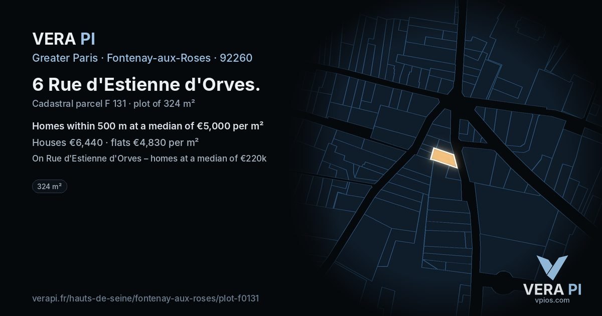 6 Rue d'Estienne d'Orves, Fontenay-aux-Roses at night – the plot lit, the parcels around coloured by the prices near them
