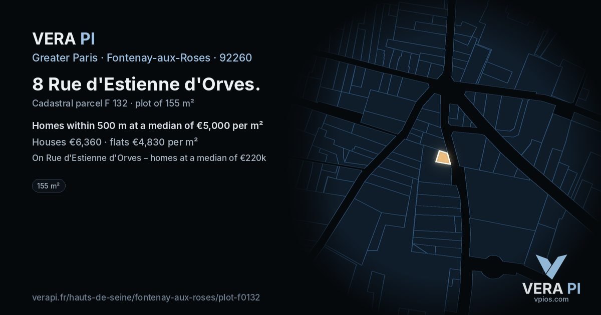 8 Rue d'Estienne d'Orves, Fontenay-aux-Roses at night – the plot lit, the parcels around coloured by the prices near them