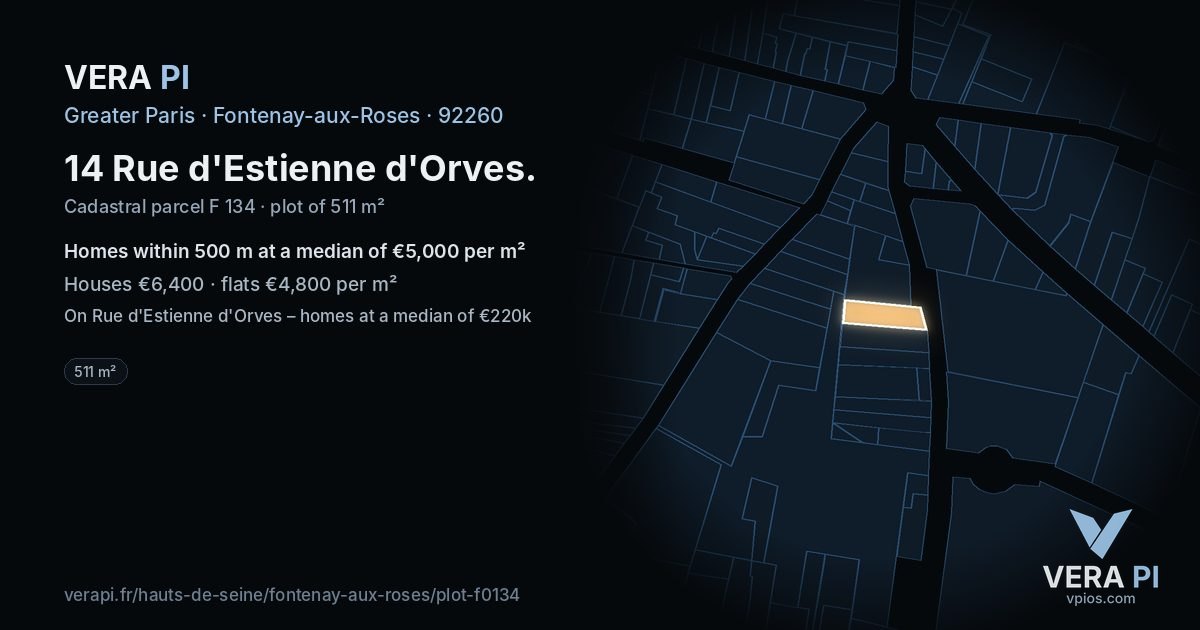 14 Rue d'Estienne d'Orves, Fontenay-aux-Roses at night – the plot lit, the parcels around coloured by the prices near them